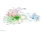 What counts as aesthetics in science? A bibliometric analysis and visualization of the scientific literature from 1970 to 2018