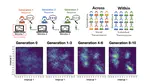 Large-scale iterated singing experiments reveal oral transmission mechanisms underlying music evolution